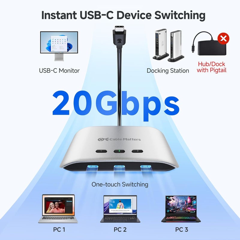 CableMatters 20Gbps USB C Switch, 3-in-1-Out, Supports Up to 8K@30Hz on Windows, 4K@60Hz on macOS, 140W PD, for Sharing a USB-C/Thunderbolt 4 Monitor or Dock (Not Work with Captive Cable Docks) - Image 2